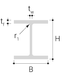 Сечение двутавра