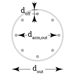 Сечение железобетонного элемента
