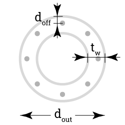 Сечение железобетонного элемента
