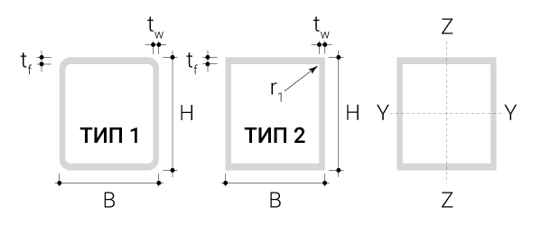 Сечение короба
