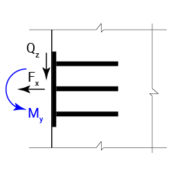 Схема закладной детали